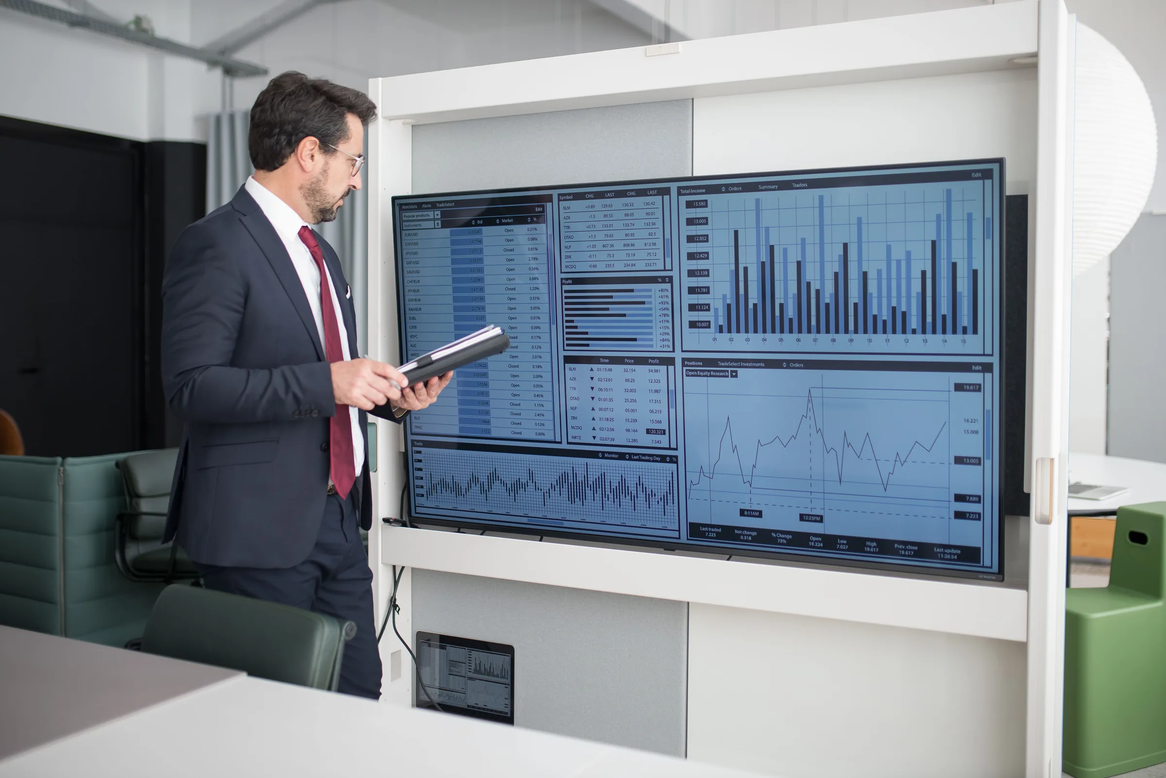 Reviewing digital maturity assessment results on a wall display